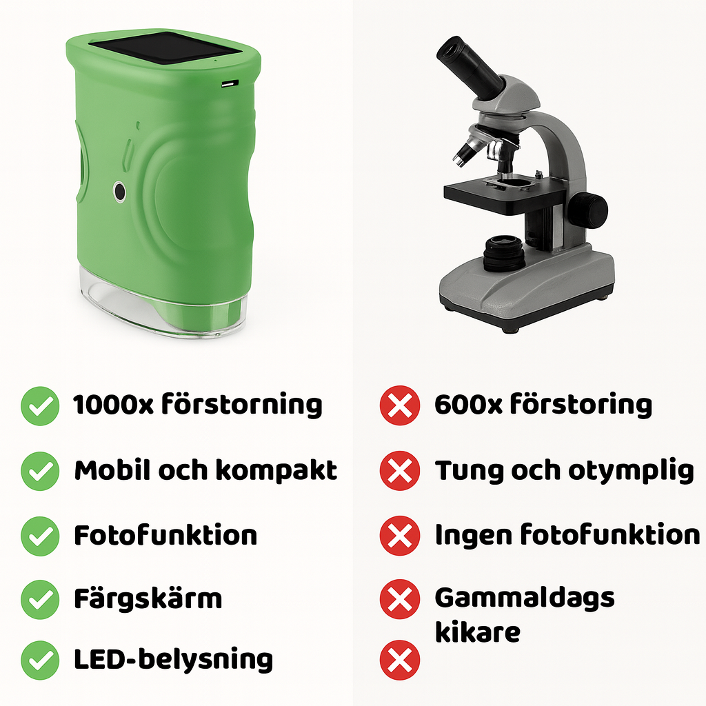 EventyrLinsen™ – Give your child a world of wow moments